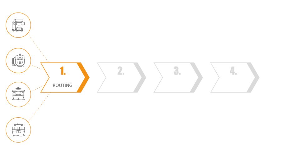 Phase 1: Routing. The other 3 phases are shown in gray.